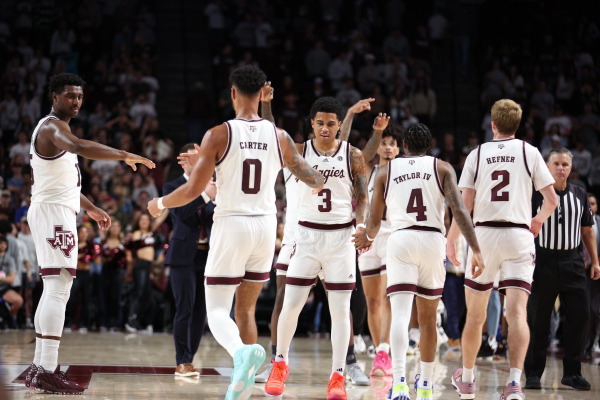 aggies basketball